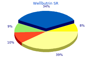 cheap 150mg wellbutrin sr free shipping