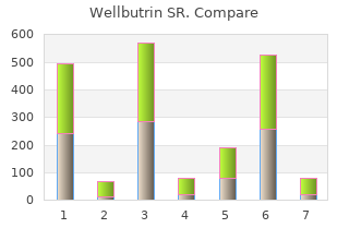 buy wellbutrin sr 150 mg cheap
