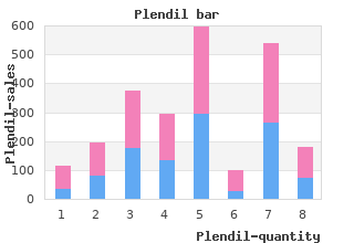 purchase 2.5mg plendil with amex