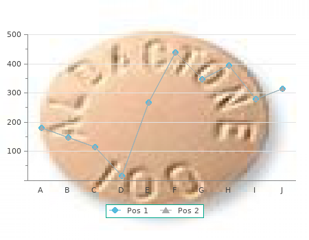 generic 5mg micronase amex