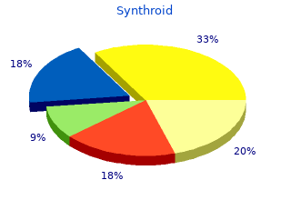 cheap synthroid 200mcg overnight delivery