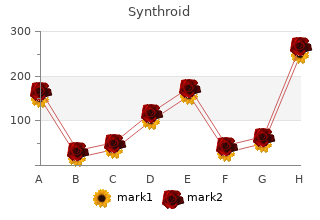 cheap 200 mcg synthroid