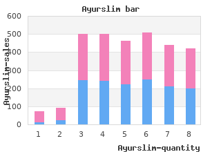 buy ayurslim 60caps with mastercard