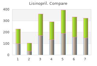 generic 17.5 mg lisinopril