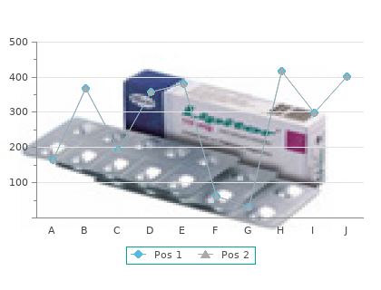 lamictal 25 mg on line