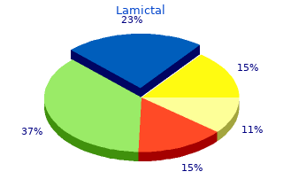 effective lamictal 25mg