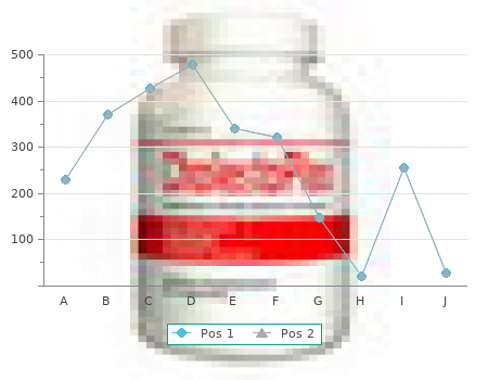 buy generic speman 60pills line