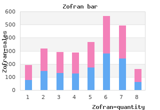 order zofran 8 mg overnight delivery