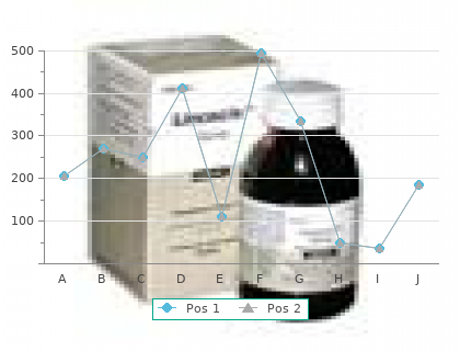 discount anastrozole 1mg on line