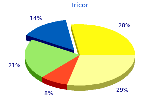 purchase 160 mg tricor