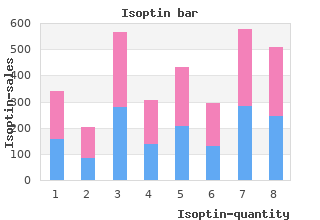 purchase isoptin 40mg fast delivery