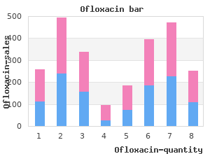 ofloxacin 200mg line