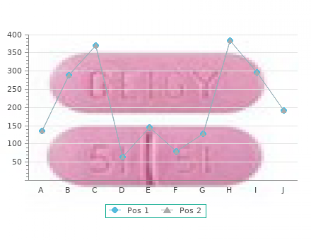 effective 15mg slimex