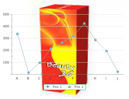 order paxil 40mg on line