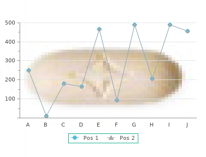 paxil 40mg lowest price