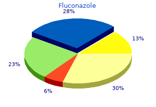 order fluconazole 200mg otc