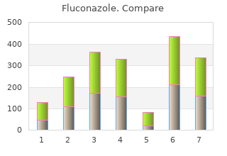 fluconazole 150mg discount