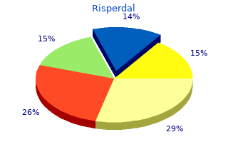 generic risperdal 3mg with visa