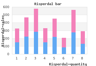 order risperdal 4mg online