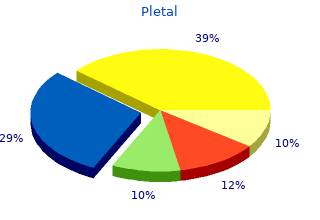 generic pletal 100mg free shipping