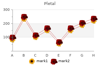 pletal 50 mg with visa