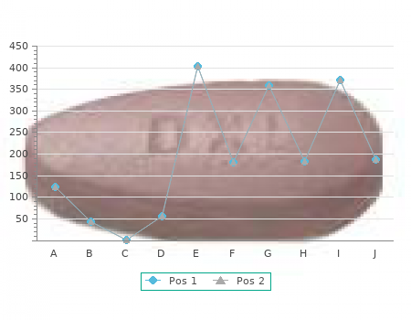 buy epivir-hbv 100mg online