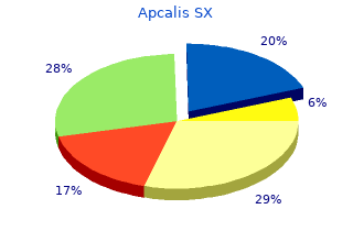 discount 20mg apcalis sx amex