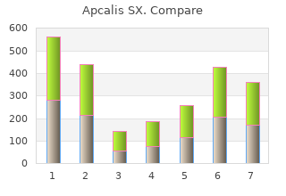 buy apcalis sx 20mg with mastercard