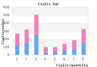 generic 10 mg cialis overnight delivery