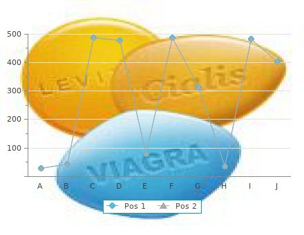 generic zoloft 50mg fast delivery