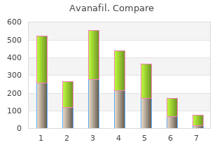 avanafil 200 mg cheap