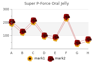 cheap 160mg super p-force oral jelly free shipping