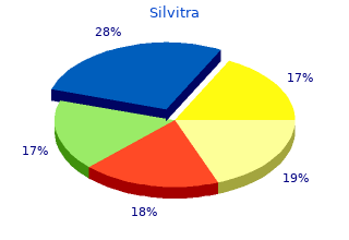 generic 120 mg silvitra mastercard