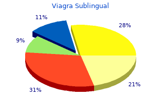 buy generic viagra sublingual 100 mg line