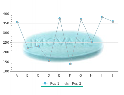 buy 25 mg aldactone otc