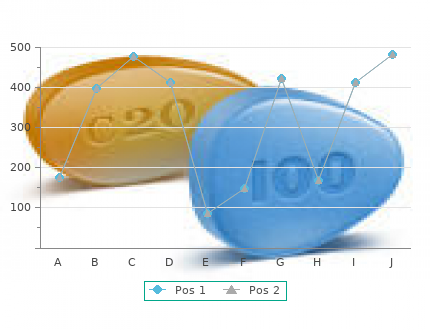 purchase 25mg endep with amex