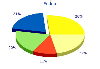 cheap endep 50 mg without a prescription