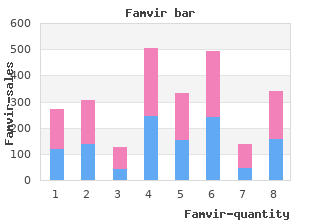 order 250 mg famvir