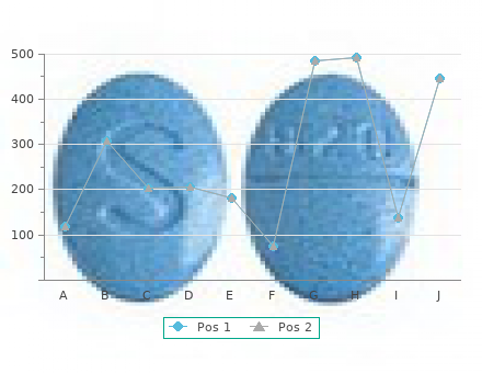 generic mildronate 500mg without prescription