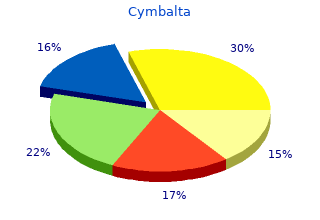 cymbalta 60 mg with mastercard