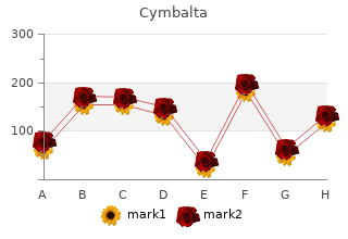 order 40 mg cymbalta with visa