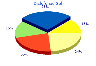 buy discount diclofenac gel 20gm line