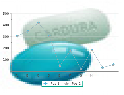 cheap 200mg pyridium free shipping