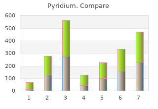 buy cheap pyridium 200 mg on line