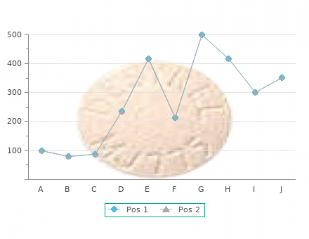 plavix 75mg without a prescription