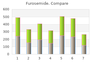 generic furosemide 40 mg without a prescription
