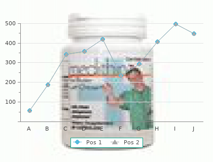 sominex 25 mg online