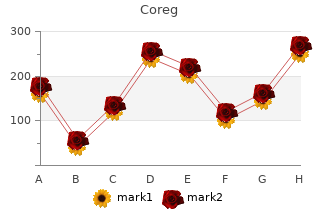 coreg 25 mg generic