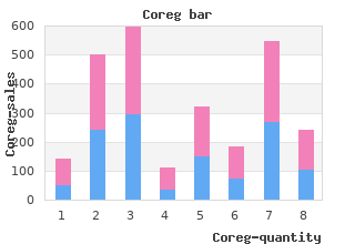 buy coreg 12.5mg