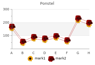 order 500mg ponstel amex